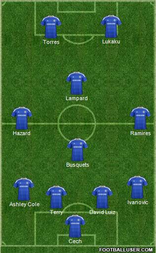 Chelsea Formation 2012