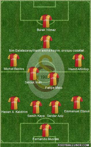Galatasaray SK Formation 2012