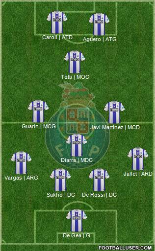 Futebol Clube do Porto - SAD Formation 2012