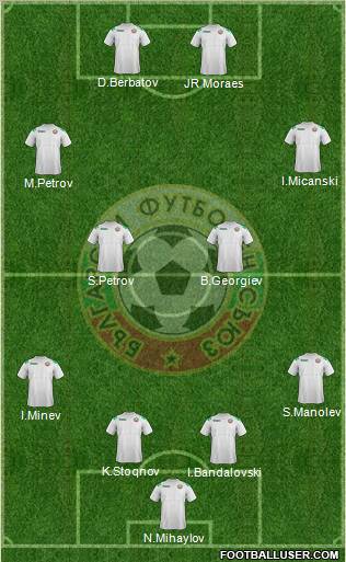 Bulgaria Formation 2012