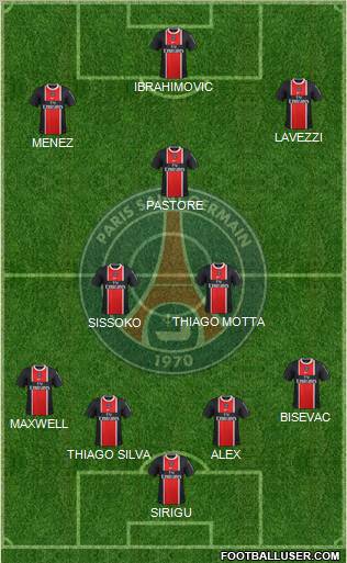 Paris Saint-Germain Formation 2012