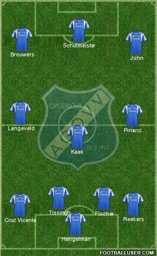 AGOVV Apeldoorn Formation 2012