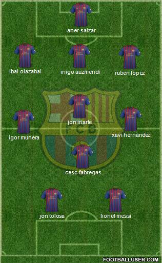 F.C. Barcelona Formation 2012