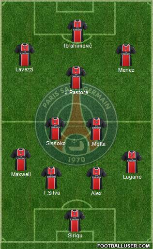 Paris Saint-Germain Formation 2012
