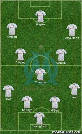Olympique de Marseille Formation 2012