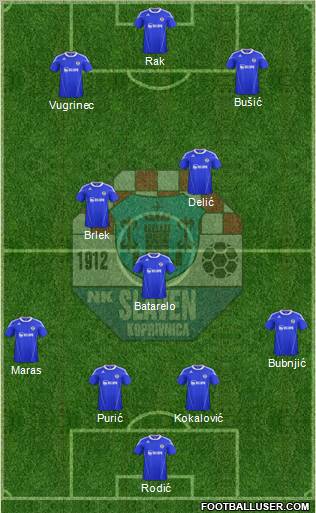 NK Slaven Belupo Formation 2012
