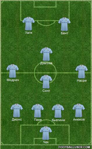 Manchester City Formation 2012