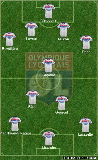 Olympique Lyonnais Formation 2012