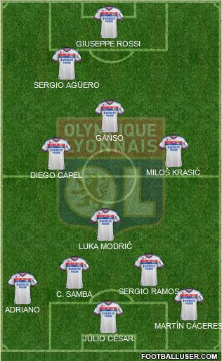 Olympique Lyonnais Formation 2012