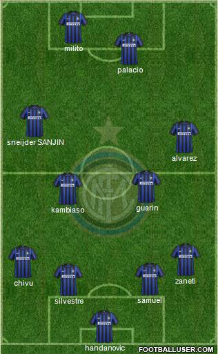 F.C. Internazionale Formation 2012