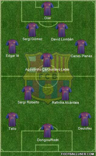 F.C. Barcelona B Formation 2012