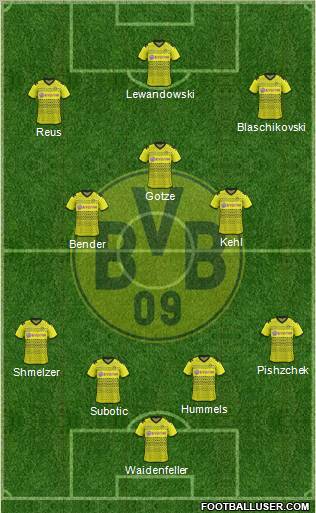 Borussia Dortmund Formation 2012