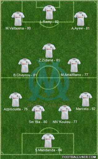 Olympique de Marseille Formation 2012
