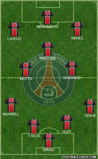Paris Saint-Germain Formation 2012