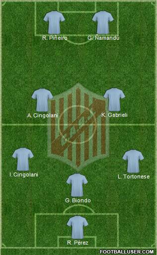 9 de Julio Formation 2012