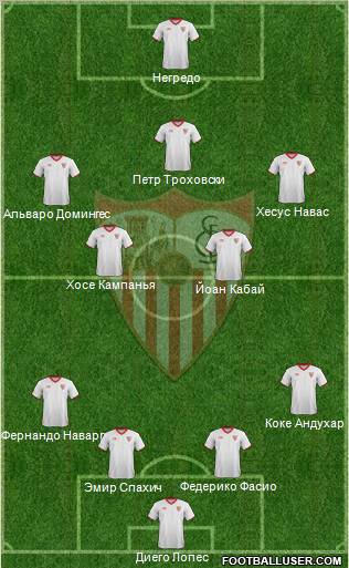Sevilla F.C., S.A.D. Formation 2012
