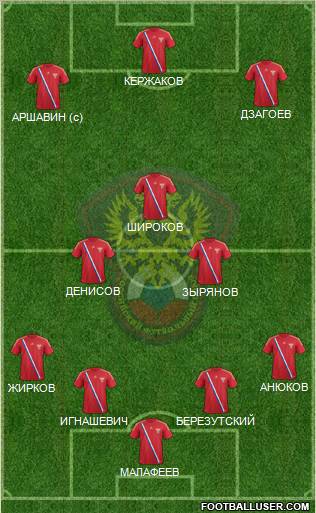 Russia Formation 2012