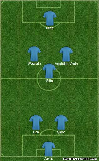 Fifa Team Formation 2012