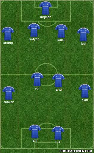 Chelsea Formation 2012