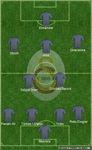 Galatasaray SK Formation 2012