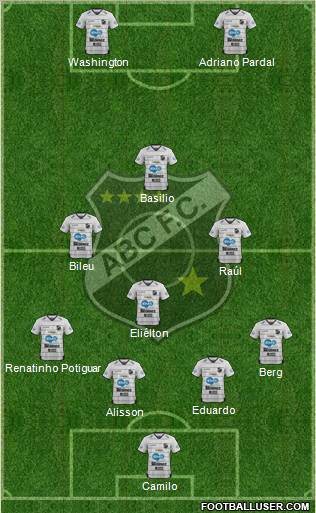 ABC FC Formation 2012