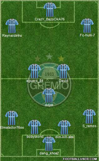 Grêmio FBPA Formation 2012