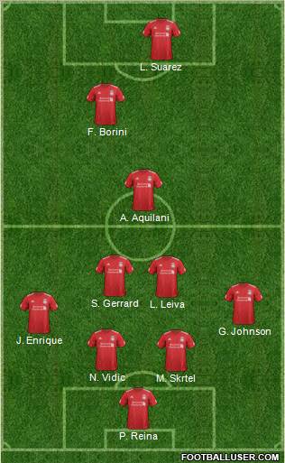 Liverpool Formation 2012