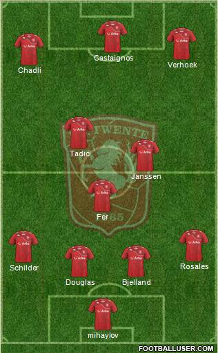 FC Twente Formation 2012