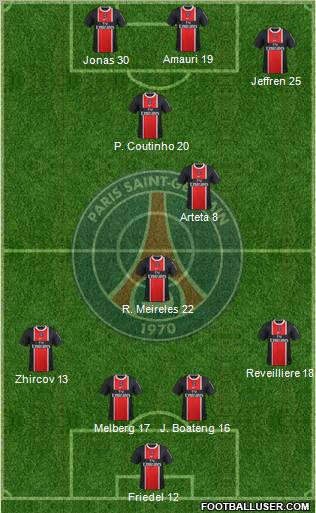 Paris Saint-Germain Formation 2012