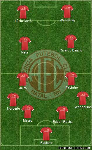 América FC (RN) Formation 2012