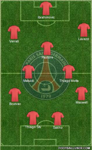 Paris Saint-Germain Formation 2012
