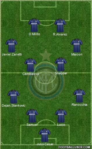 F.C. Internazionale Formation 2012