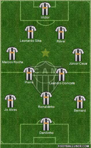 C Atlético Mineiro 4-5-1 football formation