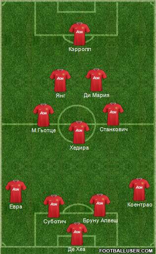 Manchester United Formation 2012