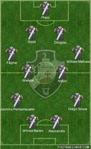CR Vasco da Gama Formation 2012