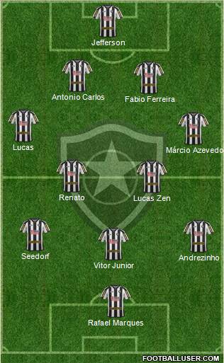 Botafogo FR Formation 2012