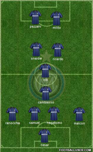 F.C. Internazionale Formation 2012