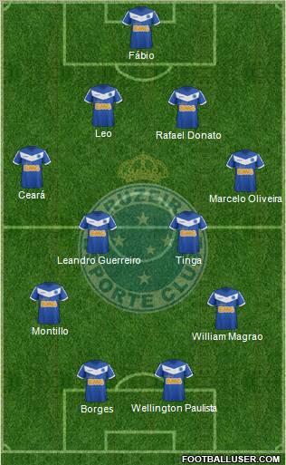 Cruzeiro EC Formation 2012