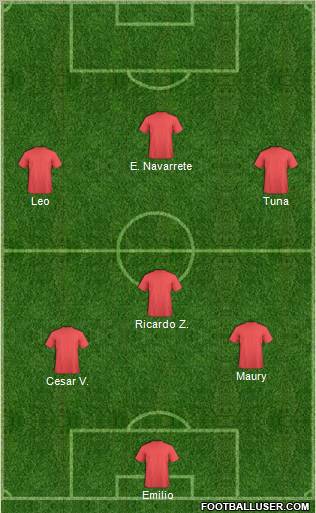 Dream Team Formation 2012