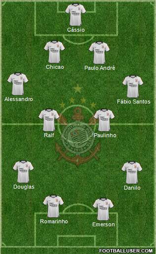 SC Corinthians Paulista Formation 2012
