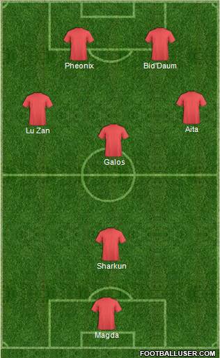 Canada Formation 2012