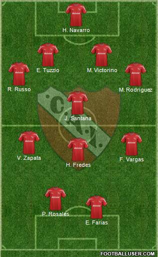 Independiente Formation 2012