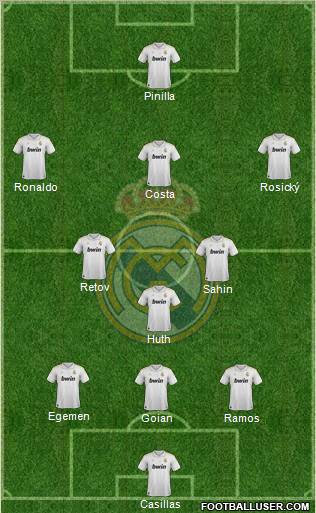 Real Madrid C.F. Formation 2012