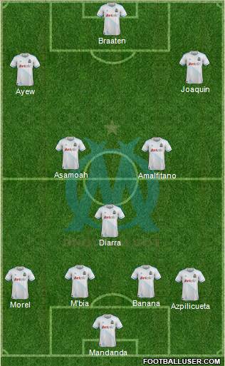 Olympique de Marseille Formation 2012