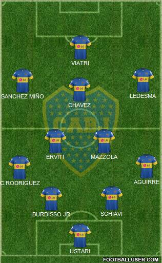Boca Juniors Formation 2012