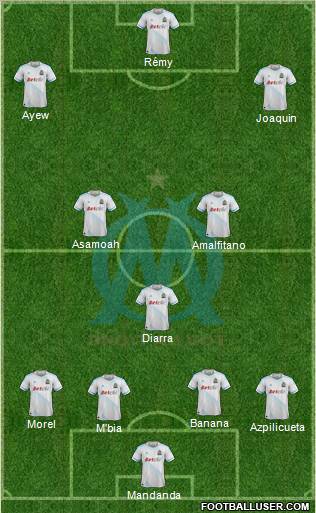 Olympique de Marseille Formation 2012