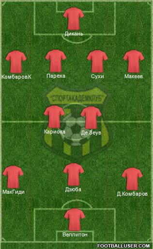 Sportakademclub Moscow Formation 2012