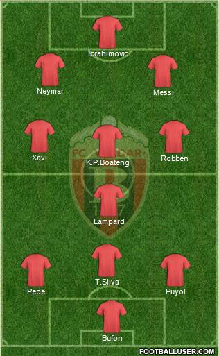 FK Vardar Skopje Formation 2012
