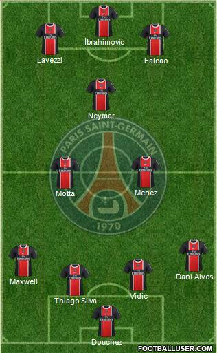 Paris Saint-Germain Formation 2012