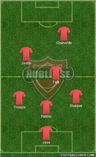 CD Ñublense S.A.D.P. football formation